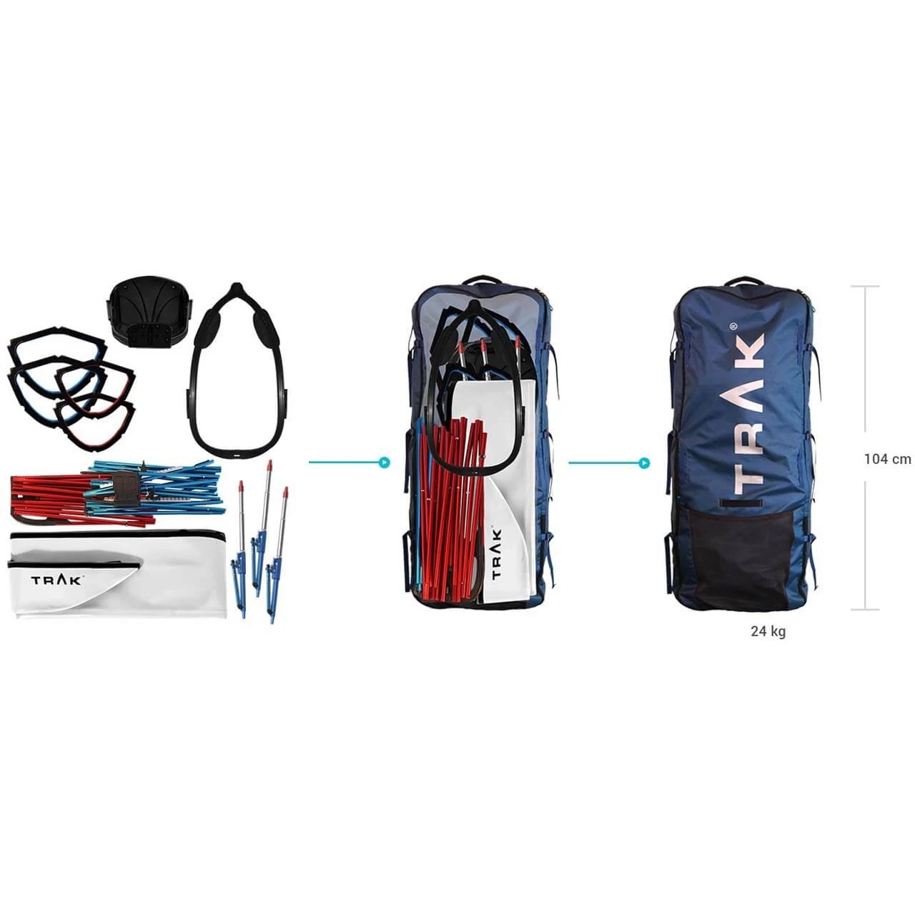 TRAK Faltkajak 2.0 – Bild 6