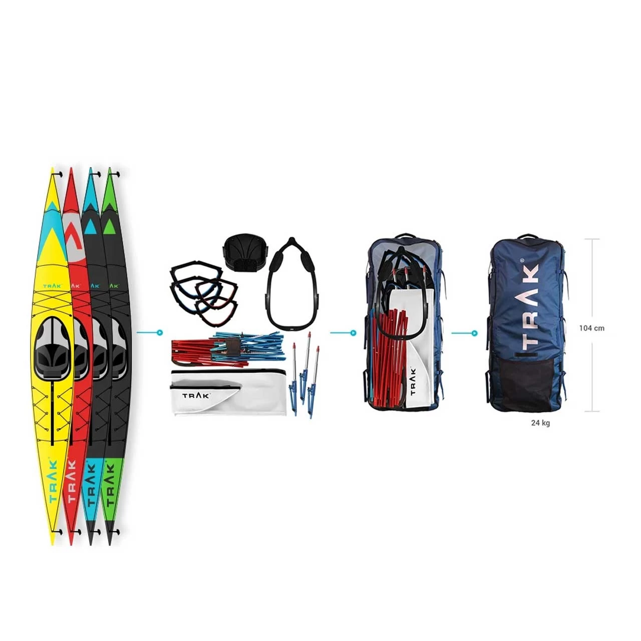 TRAK Faltkajak 2.0 – Bild 2